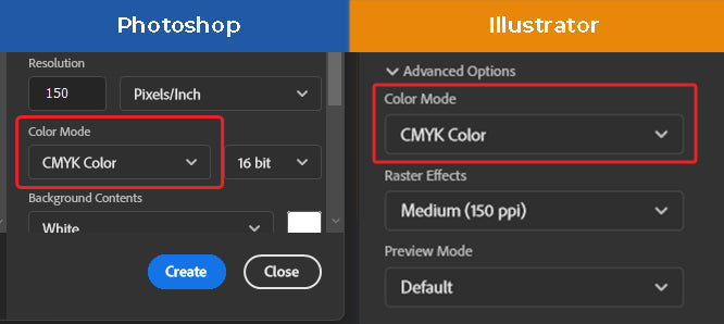 Tips for Setting Up Artwork to Print in CMYK