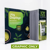 GRAPHIC ONLY - Overjoyed Configuration Replacement Graphic - Configuration 2