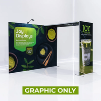 GRAPHIC ONLY - Overjoyed Configuration Replacement Graphic - Configuration 3
