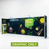 GRAPHIC ONLY - Overjoyed Configuration Replacement Graphic - Configuration 4