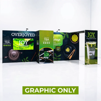 GRAPHIC ONLY - Overjoyed Configuration Replacement Graphic - Configuration 5