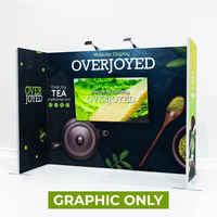 GRAPHIC ONLY - Overjoyed Configuration Replacement Graphic - Configuration 6